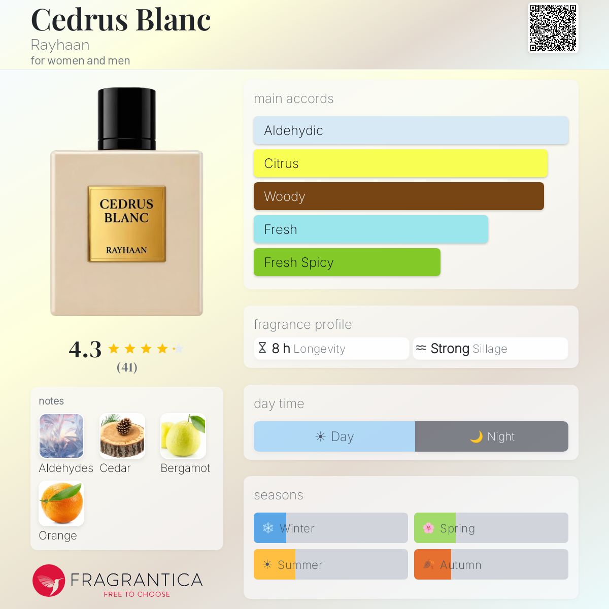 Rayhaan Cedrus Blanc fragrance bottle with main accords, notes, and fragrance profile.