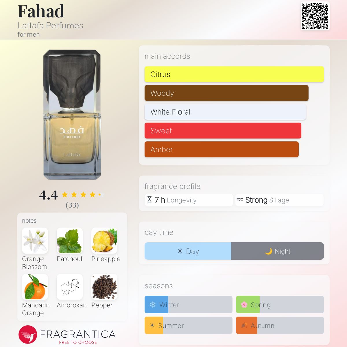 Lattafa Fahad men's fragrance bottle with notes and fragrance profile details.
