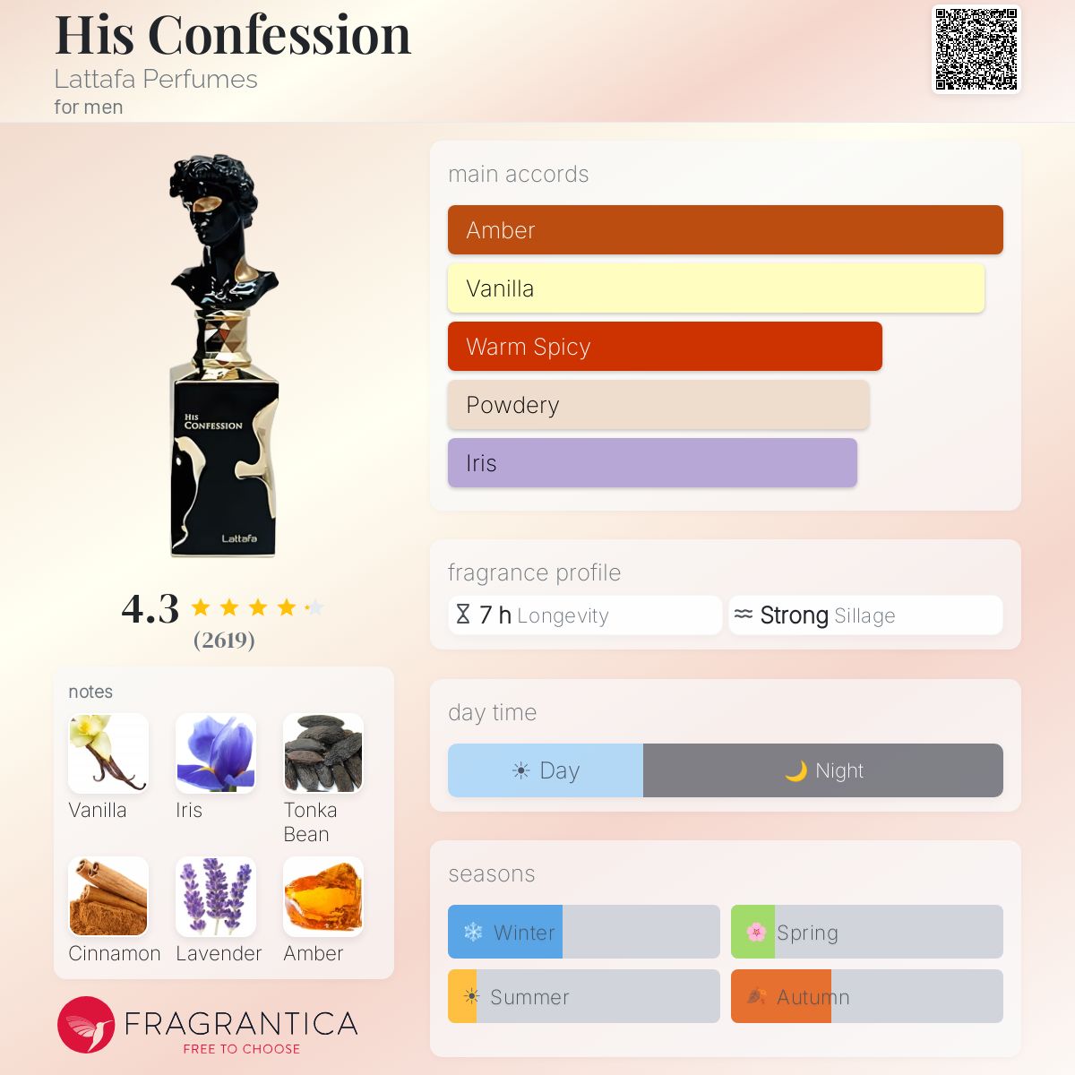 Lattafa His Confession fragrance bottle with notes and accords displayed.