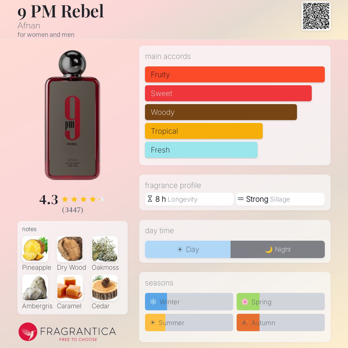 Afnan 9PM Rebel fragrance bottle with notes, accords, and usage information.