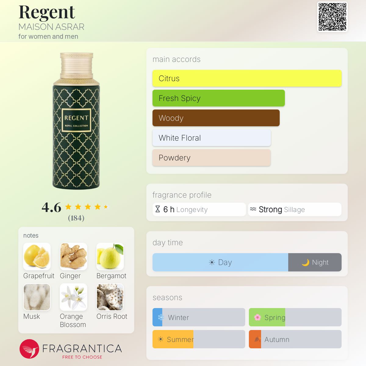 Maison Asrar Regent fragrance bottle with notes of grapefruit, ginger, bergamot, musk, orange blossom, and orris root.