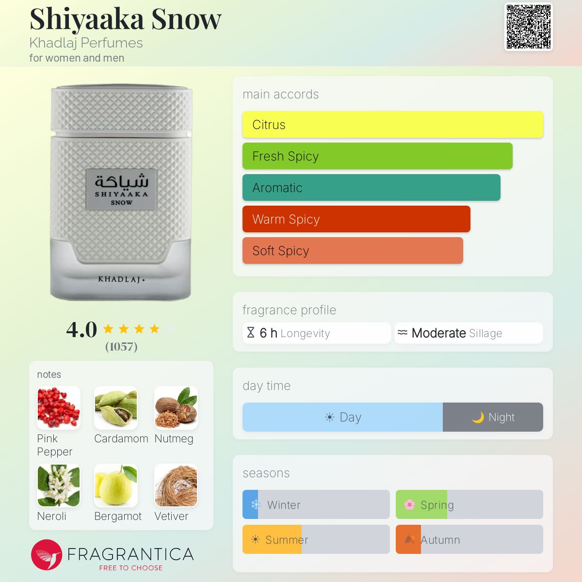 Shiyaaka Snow perfume bottle with main accords, notes, and fragrance profile details.