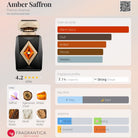 Amber Saffron perfume bottle with main accords: Warm Spicy, Oud, Amber, Woody, Metallic. Notes: Saffron, Agarwood, Amber, Spicy, Musk, Woody.