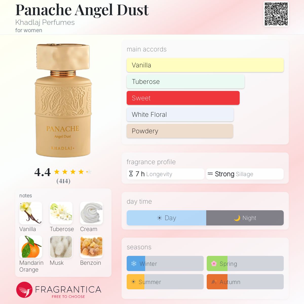 Khadlaj Panache Angel Dust perfume bottle with notes and fragrance profile details.
