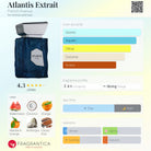 French Avenue Atlantis Extrait perfume bottle with accords, notes, and fragrance profile.