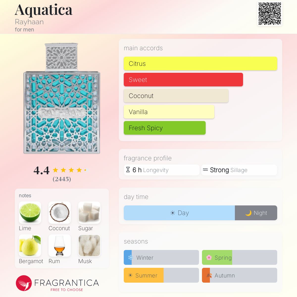 Rayhaan Aquatica fragrance bottle with main accords, notes, and season information.