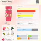 Lattafa Yara Candy perfume bottle with notes of vanilla, fruity, citrus, and white floral.