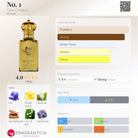 Clive Christian No. 1 for men fragrance bottle with gold crown, showing notes and accords.