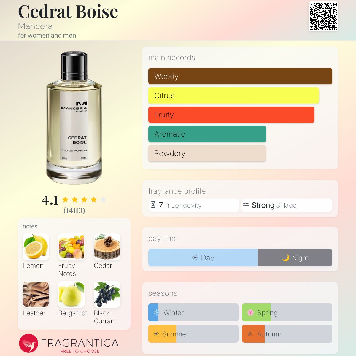 Mancera Cedrat Boise Eau de Parfum bottle with main accords: Woody, Citrus, Fruity, Aromatic, Powdery.
