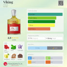 Creed Viking Eau de Parfum bottle with fragrance notes and accords displayed.