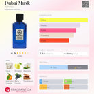 Al Ambra Dubai Musk fragrance bottle with accords, notes, and rating.
