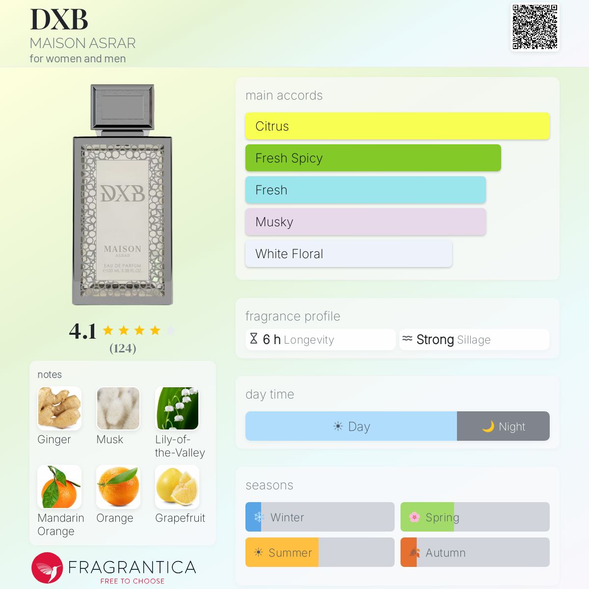 Maison Asrar DXB fragrance bottle with notes and accords listed.