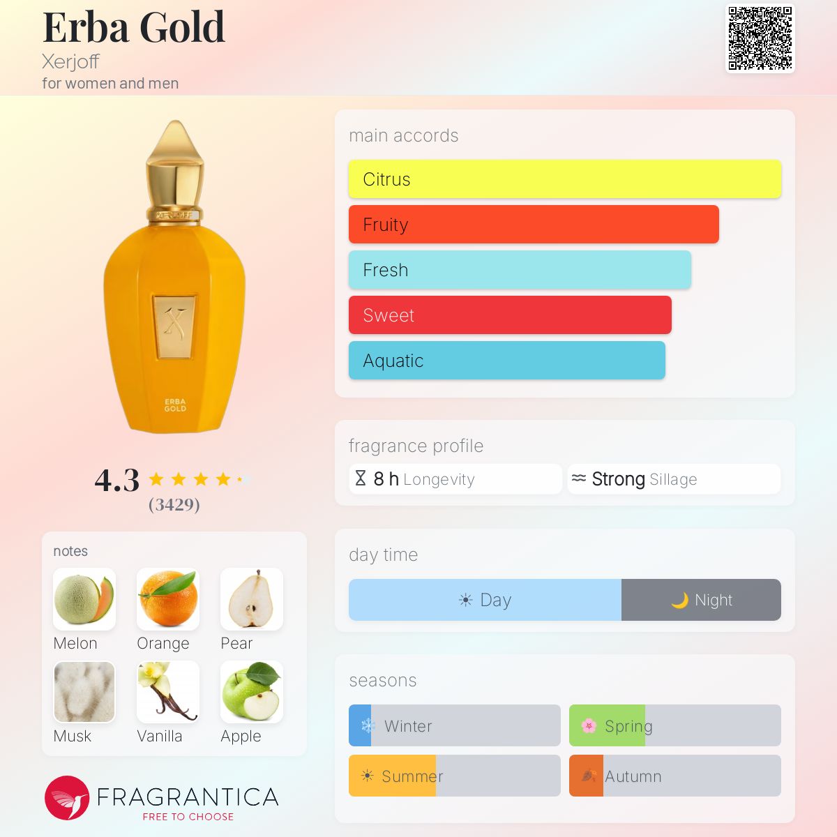 Xerjoff Erba Gold perfume bottle with fragrance notes and accords displayed.