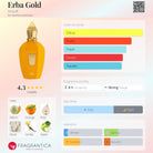Xerjoff Erba Gold perfume bottle with fragrance notes and accords displayed.