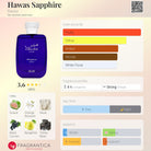 Rasasi Hawas Sapphire Eau de Parfum bottle with main accords and notes listed.