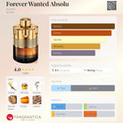 Azzaro Forever Wanted Absolu fragrance bottle with notes and accords listed.