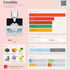Aromatix Frostbite fragrance bottle with main accords, notes, and fragrance profile details.