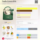 Fragrance World Nudo Green Iris perfume bottle with notes and fragrance profile details.