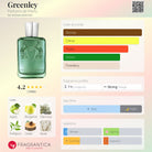 Parfums de Marly Greenley fragrance bottle with main accords, notes, and fragrance profile.