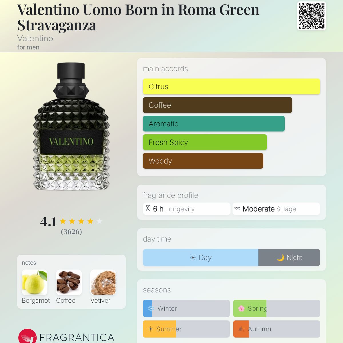 Valentino Uomo Born in Roma Green Stravaganza EDT bottle with green liquid and black cap.