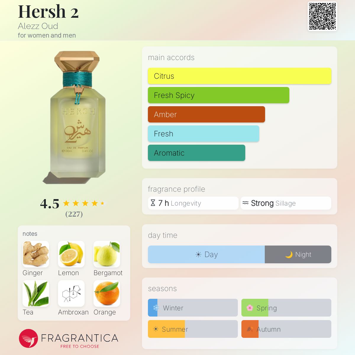 Alezz Oud Hersh 2 Eau de Parfum bottle with notes of citrus, ginger, amber, tea, and ambroxan.