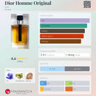 Dior Homme Original fragrance bottle with main accords: Iris, Aromatic, Earthy, Warm Spicy, Woody.