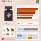 Initio Side Effect perfume bottle with fragrance notes and accords.
