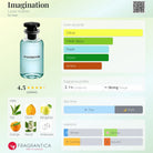 Louis Vuitton Imagination fragrance bottle with notes and accords listed.