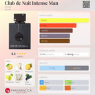 Armaf Club de Nuit Intense Man fragrance bottle with notes and accords displayed.