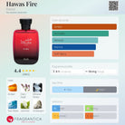Rasasi Hawas Fire fragrance bottle with accords, notes, and rating.