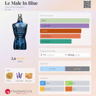 Jean Paul Gaultier Le Male In Blue fragrance bottle with notes and accords listed.