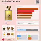 Amouage Jubilation XXV Man Eau de Parfum bottle with fragrance notes and accords.
