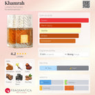 Lattafa Khamrah perfume bottle with notes of cinnamon, vanilla, dates, praline, tonka bean, and nutmeg.