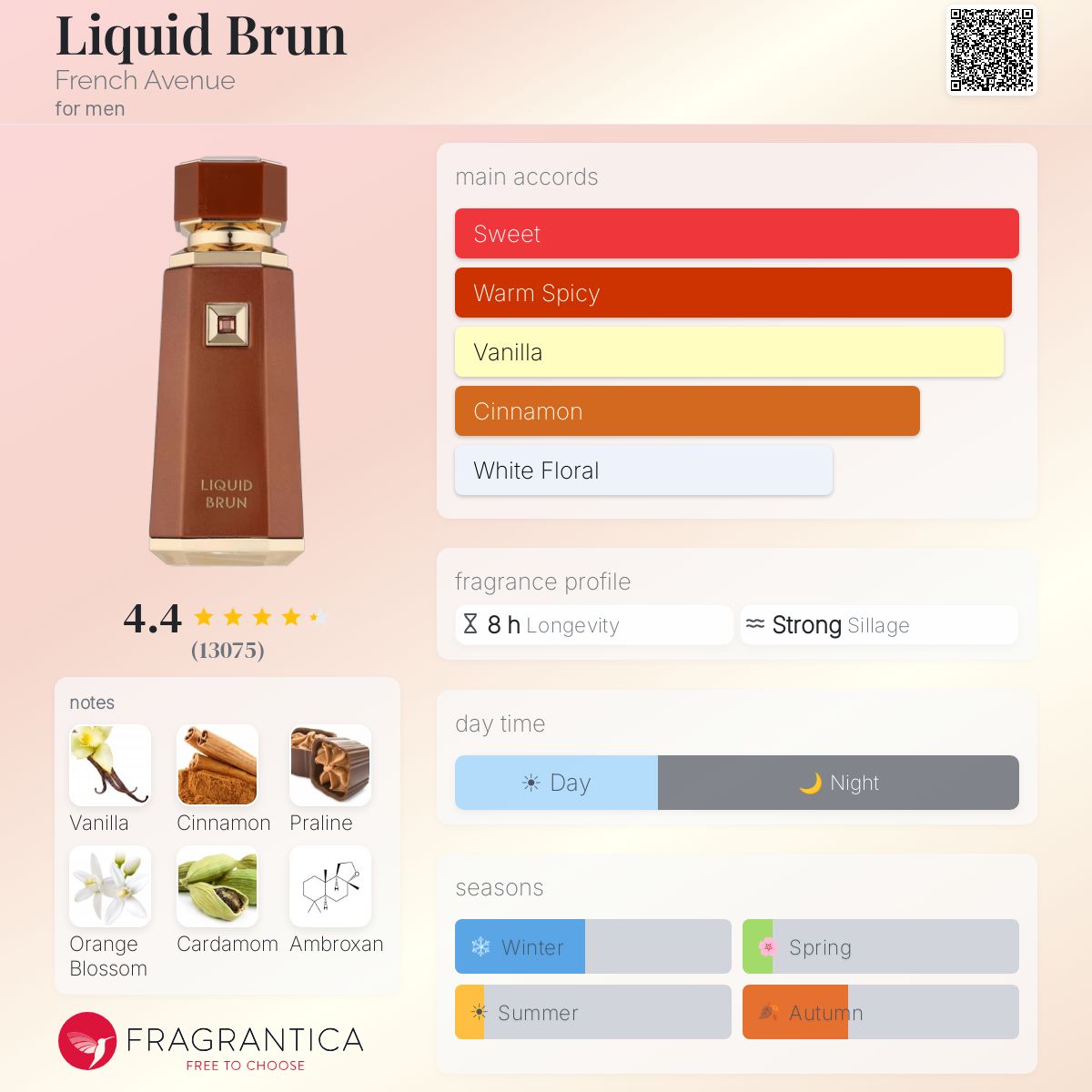 French Avenue Liquid Brun fragrance notes: Vanilla, Cinnamon, Praline, Orange Blossom, Cardamom, Ambroxan.