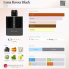 Prada Luna Rossa Black fragrance bottle with notes and accords.