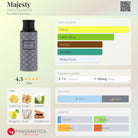 Maison Asrar Majesty fragrance bottle with notes and accords displayed.