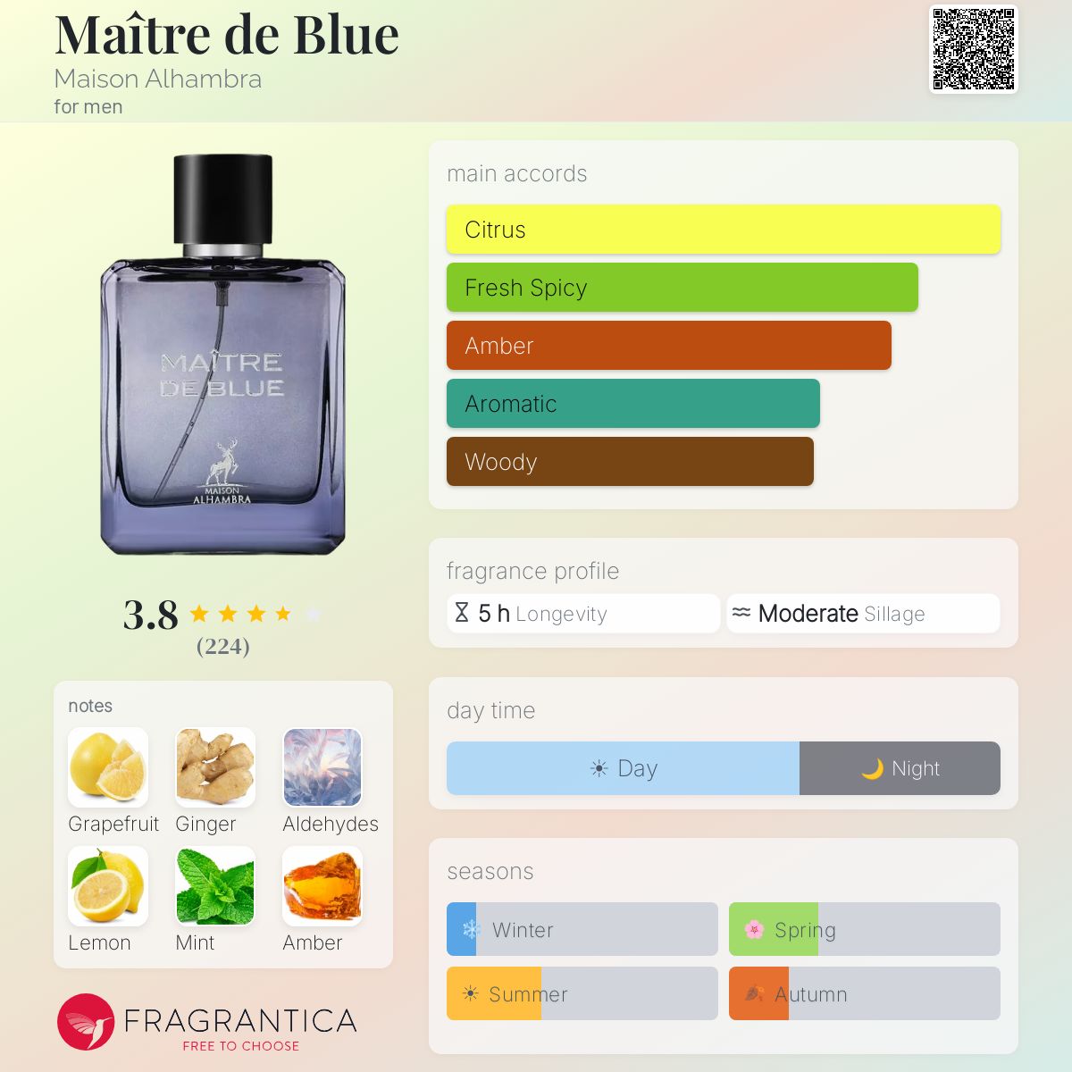 Maison D'arabia Marine Blue Eau de Parfum bottle with fragrance notes and accords displayed.