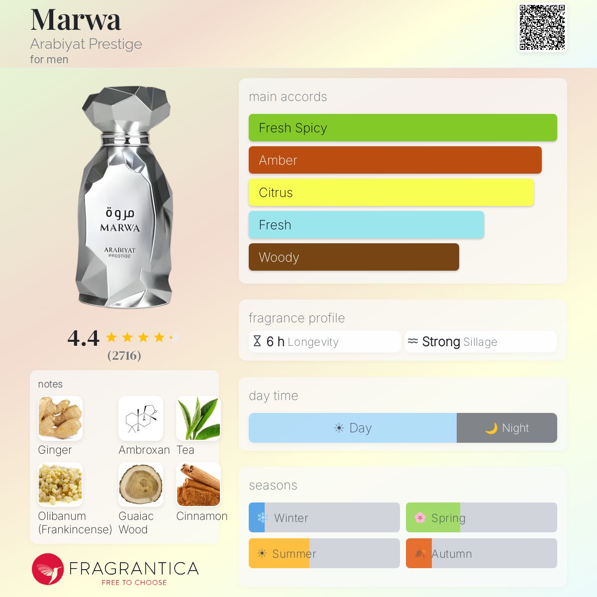 Arabiyat Prestige Marwa men's fragrance bottle with main accords and notes listed.