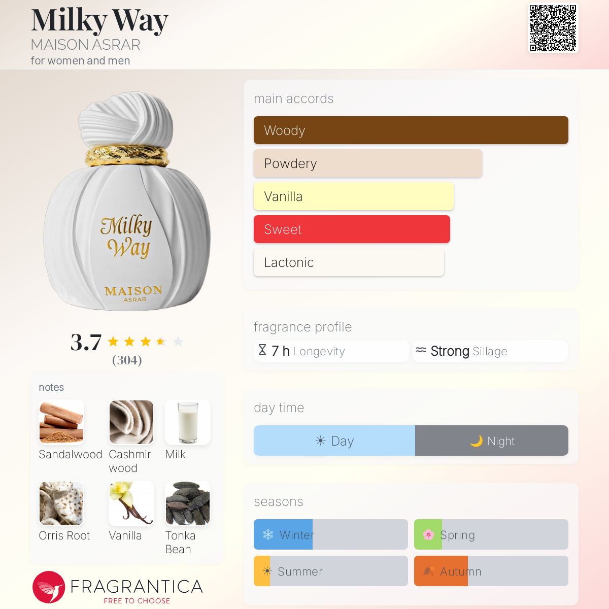Maison Asrar Milky Way perfume bottle with notes of sandalwood, vanilla, and tonka bean.