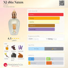 XJ 1861 Naxos perfume bottle with main accords: Sweet, Honey, Vanilla, Tobacco, Lavender.