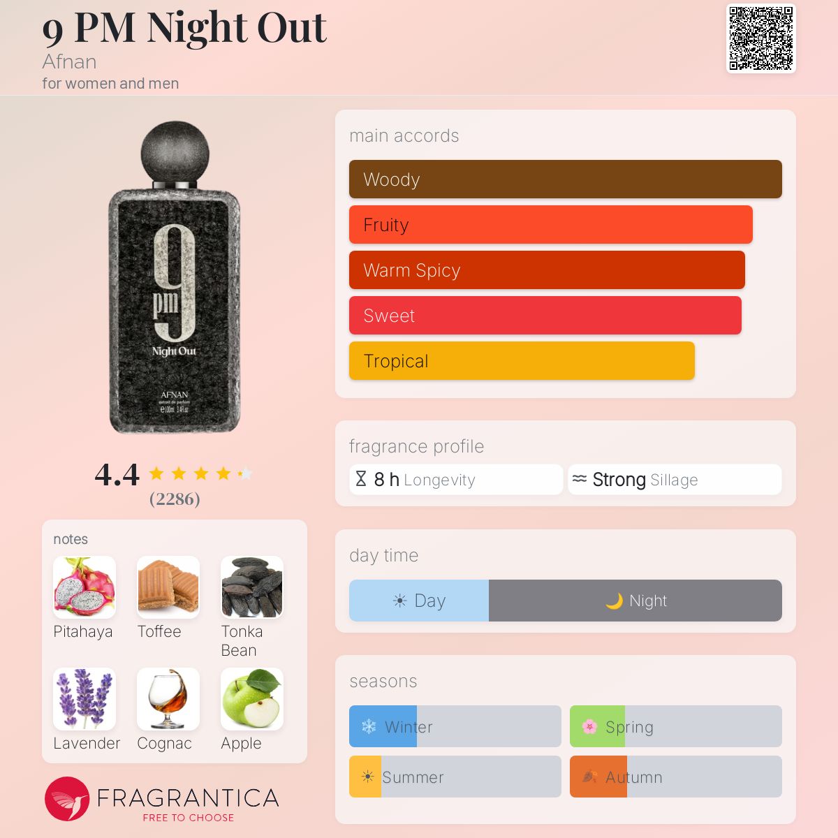 Afnan 9 PM Night Out fragrance bottle with main accords, notes, and season details.
