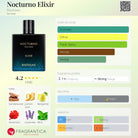 Rayhaan Nocturno Elixir EDP fragrance bottle with notes and accords displayed.