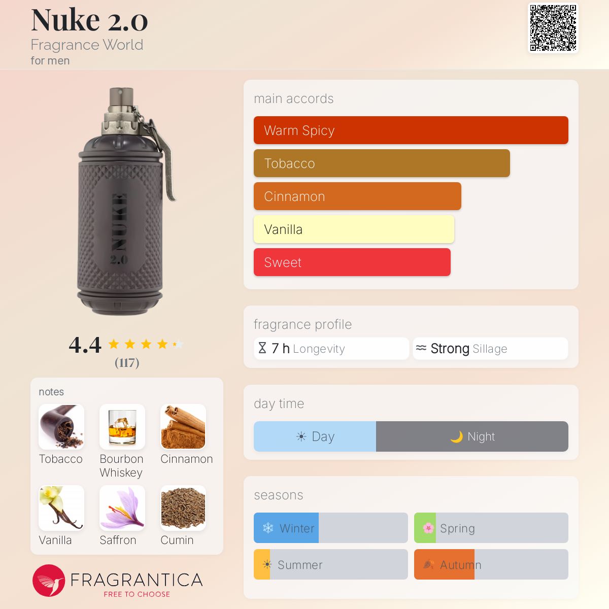 Fragrance World Nuke 2.0 EDP for men, with notes of tobacco, bourbon whiskey, cinnamon, vanilla, saffron, and cumin.