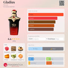 Nusuk Gladius fragrance bottle with notes and accords displayed.