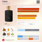 Parfums de Marly Oajan fragrance bottle with notes and accords listed.