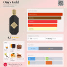 Onyx Gold by Khadlaj Perfumes, a unisex fragrance with warm spicy, woody, sweet, fruity, and vanilla accords.