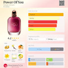 Emporio Armani Power of You perfume bottle with fragrance notes and accords.