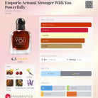 Emporio Armani Stronger With You Powerfully fragrance bottle with notes and accords.