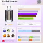 Prada L'Homme fragrance bottle with notes of iris, neroli, violet, amber, cedar, and pepper.
