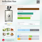 Amouage Reflection Man Eau de Parfum bottle with fragrance notes and accords displayed.